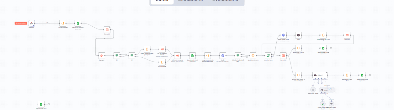 Lead Acquisition System project preview