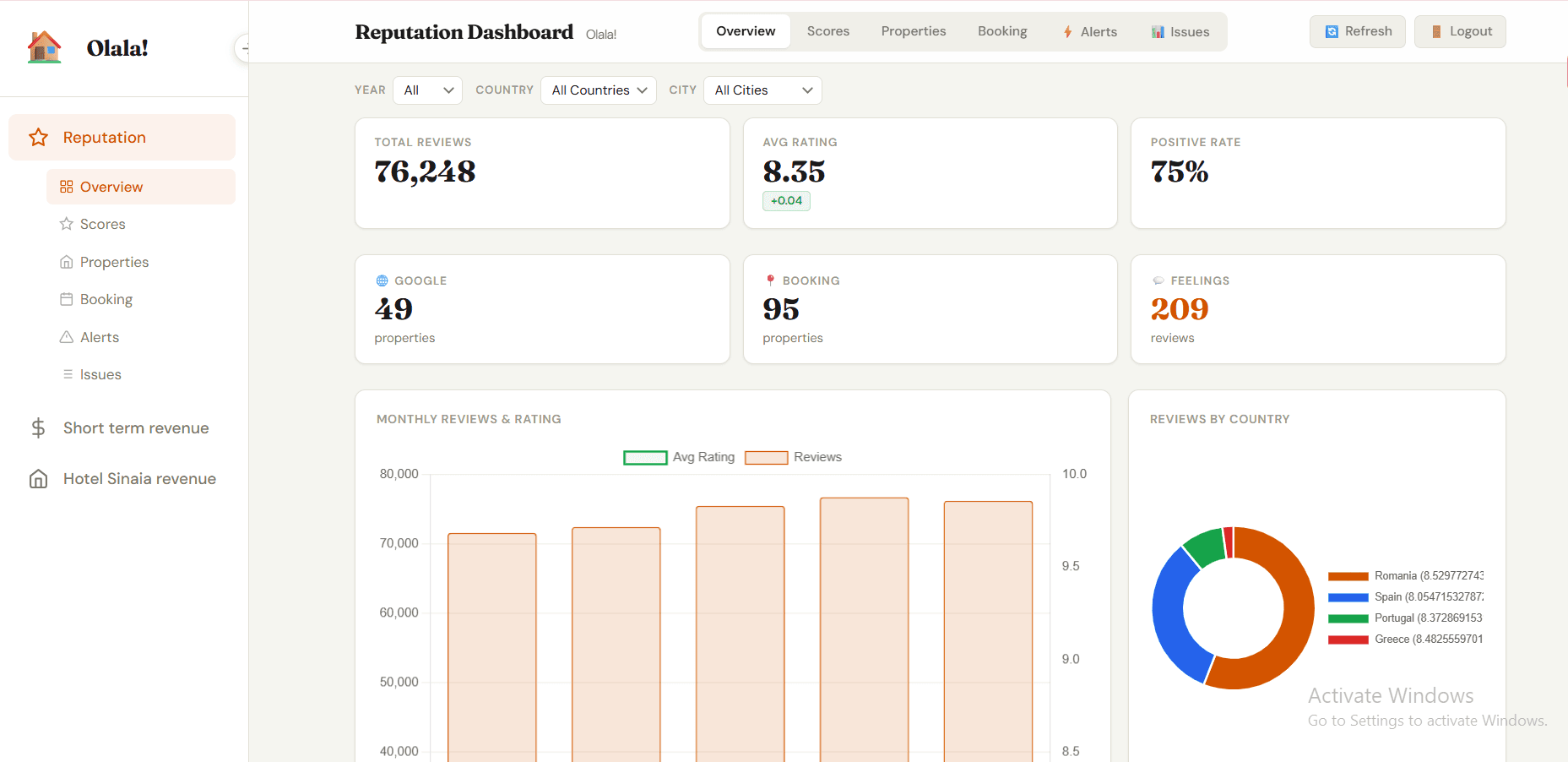OlalaHomes Property Dashboard project preview